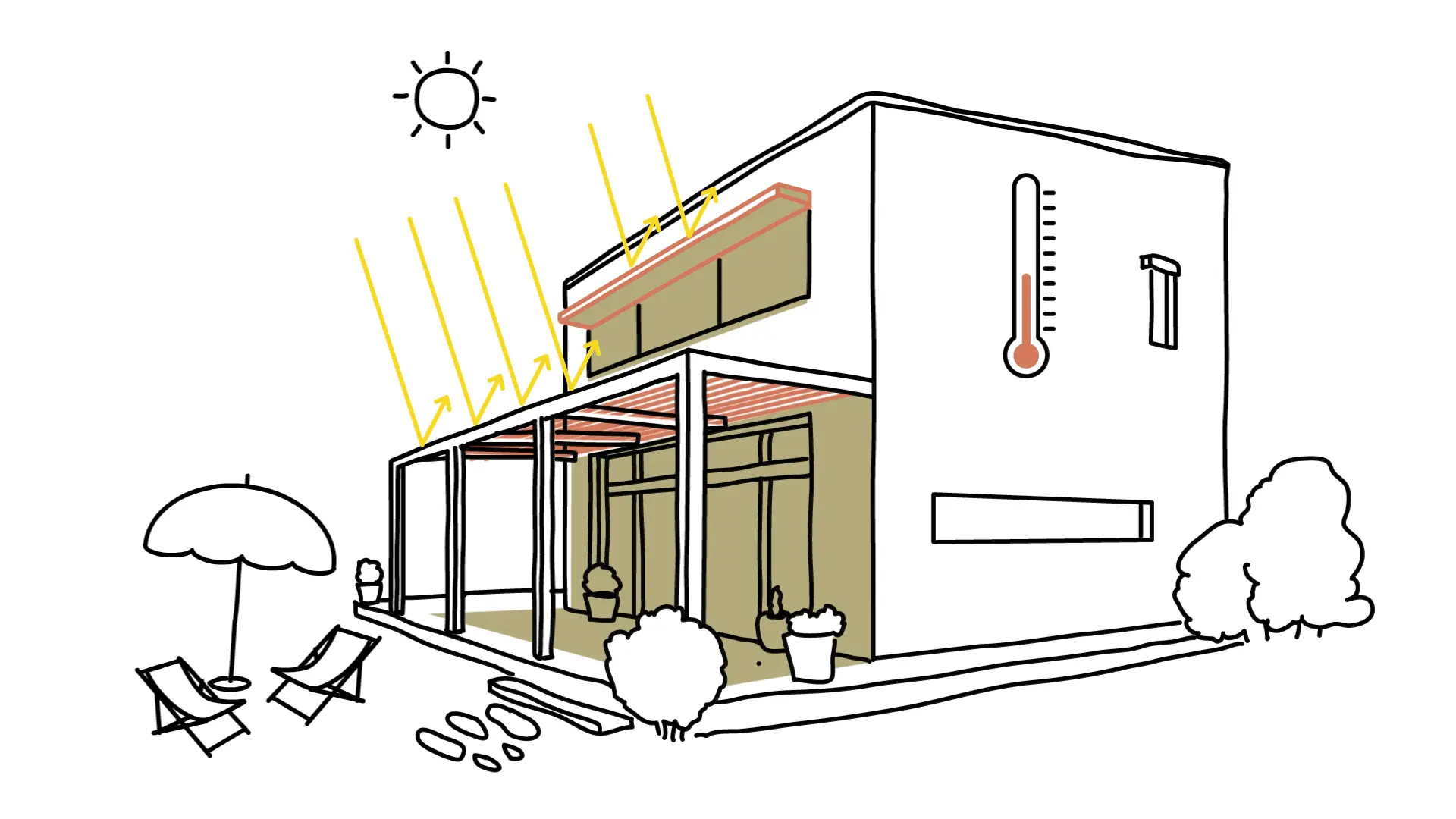 maison passive en été apports solaires été protections solaires construire une maison passive