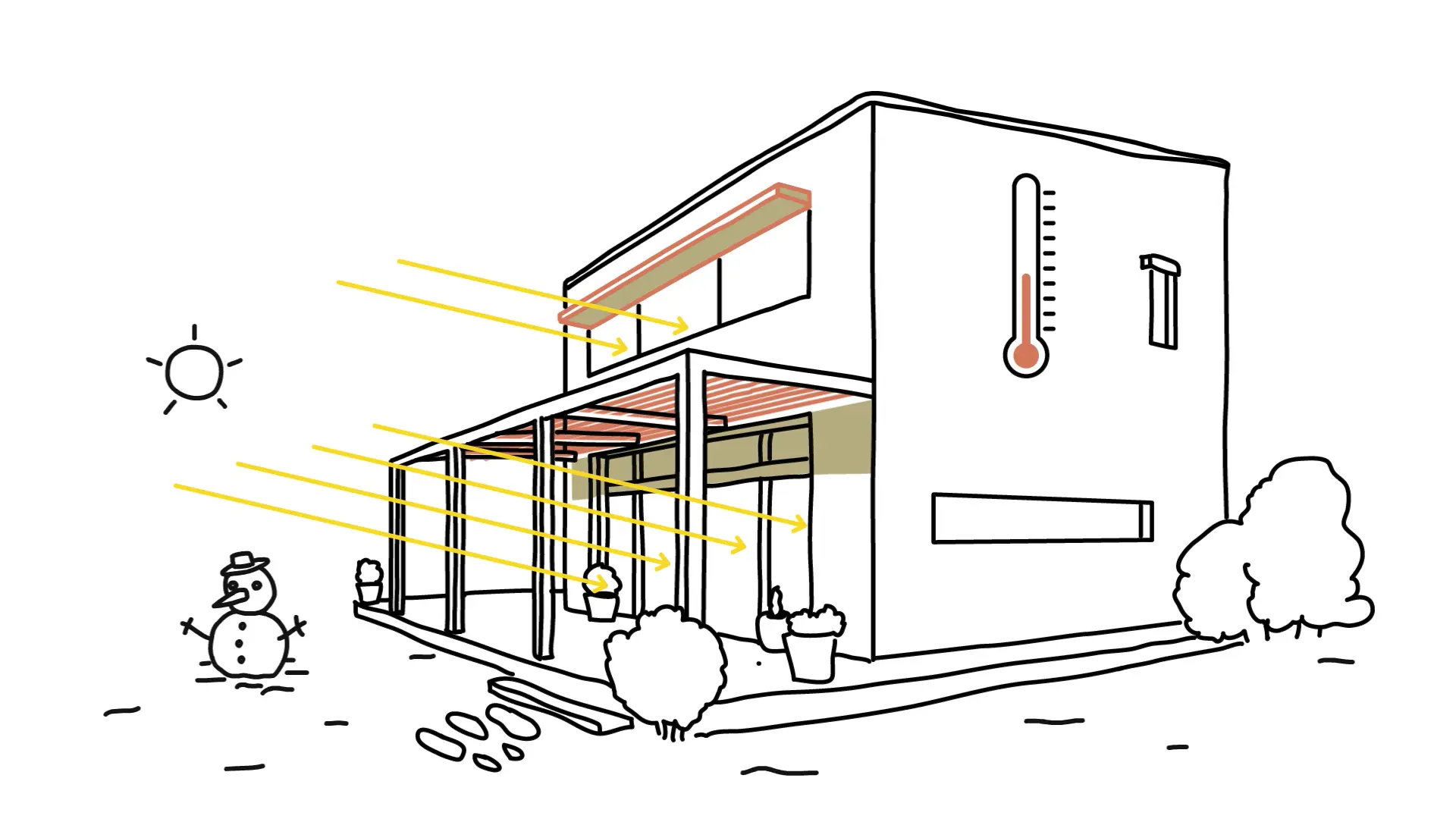 maison passive en hiver apports solaires hiver construire une maison passive